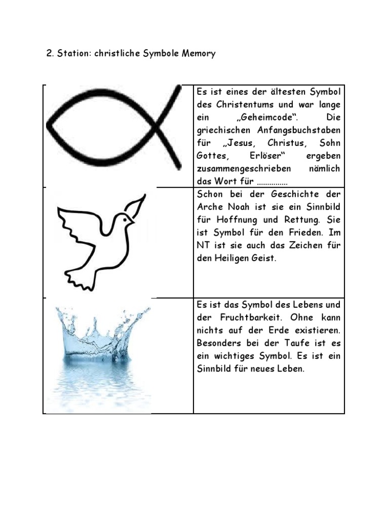 2 Station Christliche Symbole Memorydoc