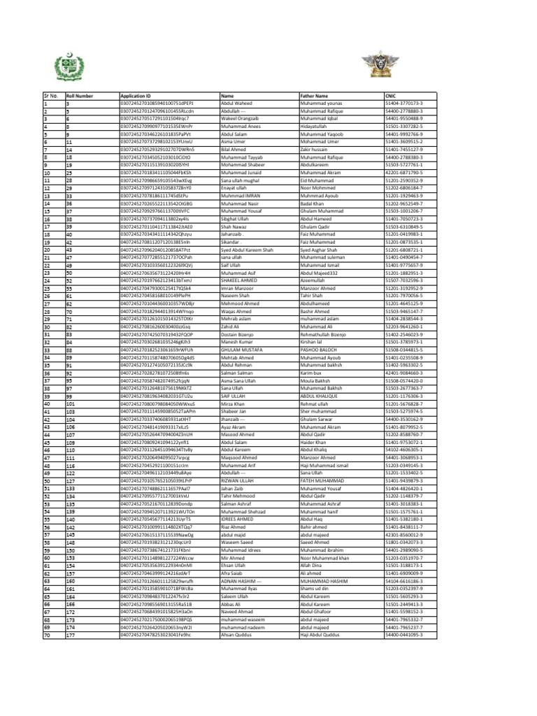 LDC Shortlist 1 1 | PDF