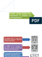 Aislamiento Odontopediatria