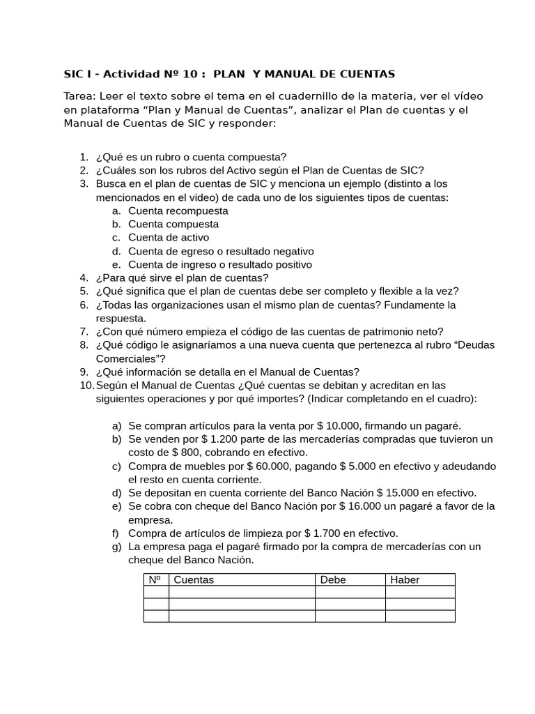 Actividad #10 - Plan y Manual de Cuentas | PDF | Finanzas y dinero