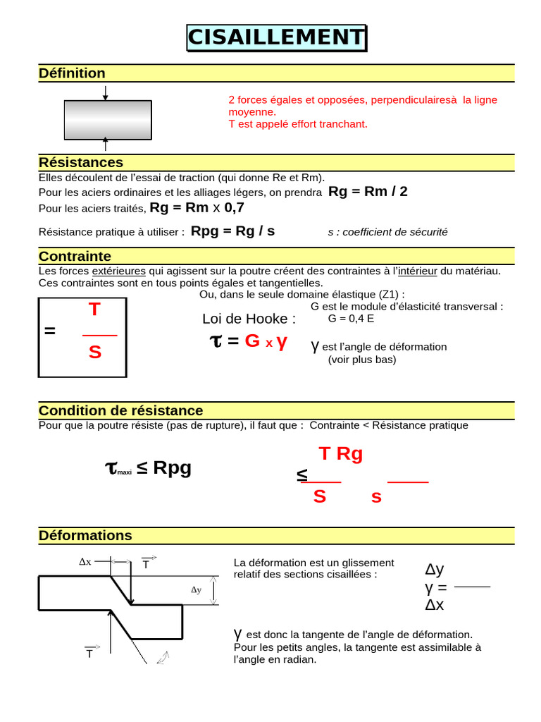 Corrigé CISAILLEMENT | PDF