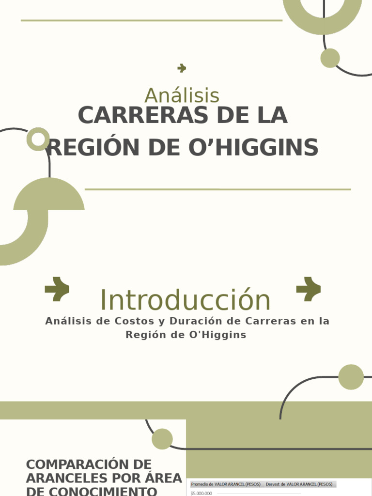 Presentacion O'higgins | PDF