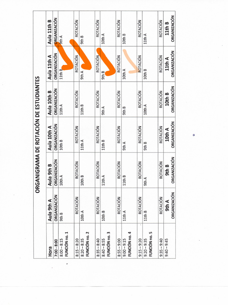 Micro teather schedule pdf