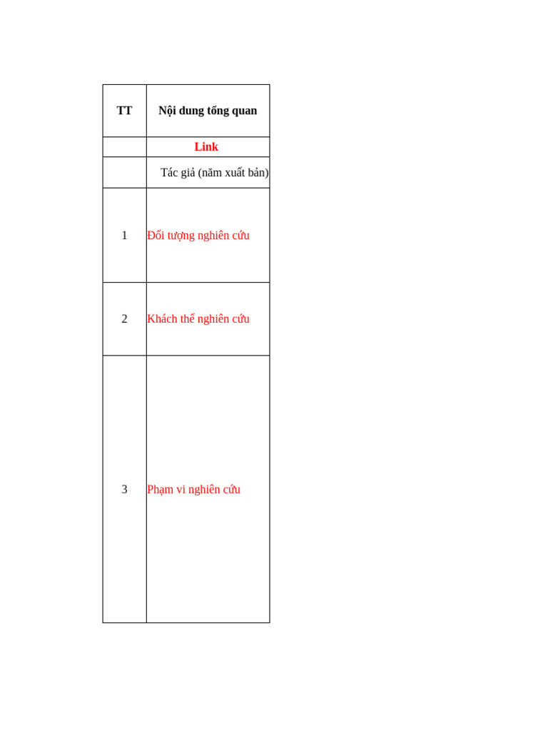 Pplnckh Nhóm 10 Pdf