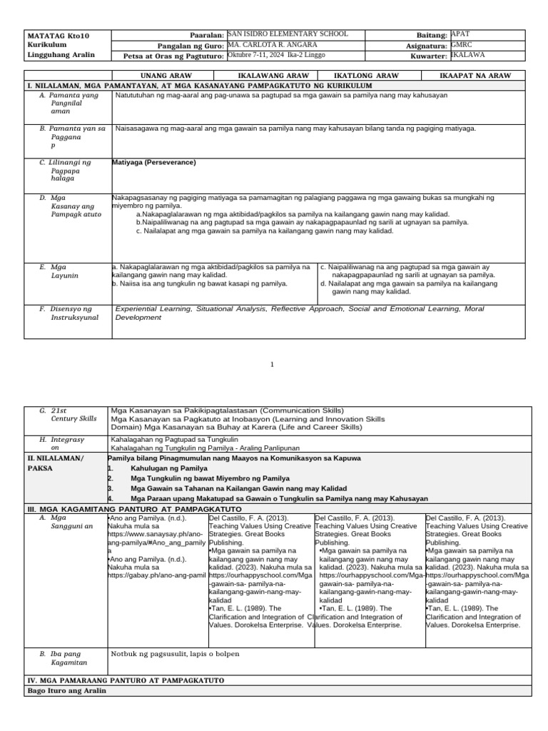 GMRC Grade 4 Q2 Week 2 Activities | PDF | Philippines | Career & Growth
