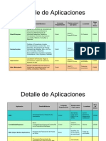 1540.00.02 Resumen Invent A Rio Aplicaciones - TIA 2009