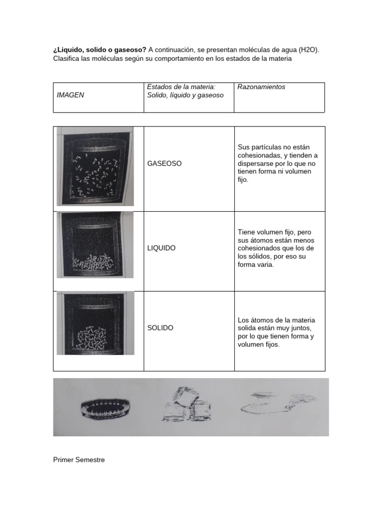 Liquido | PDF