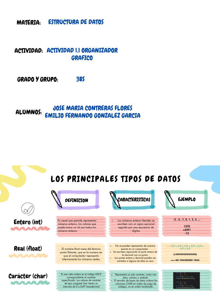 0o0o0 Compressed Compressed Pdf