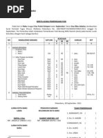 FORMAT Berita Acara Serah Terima Sementara Pekerjaan