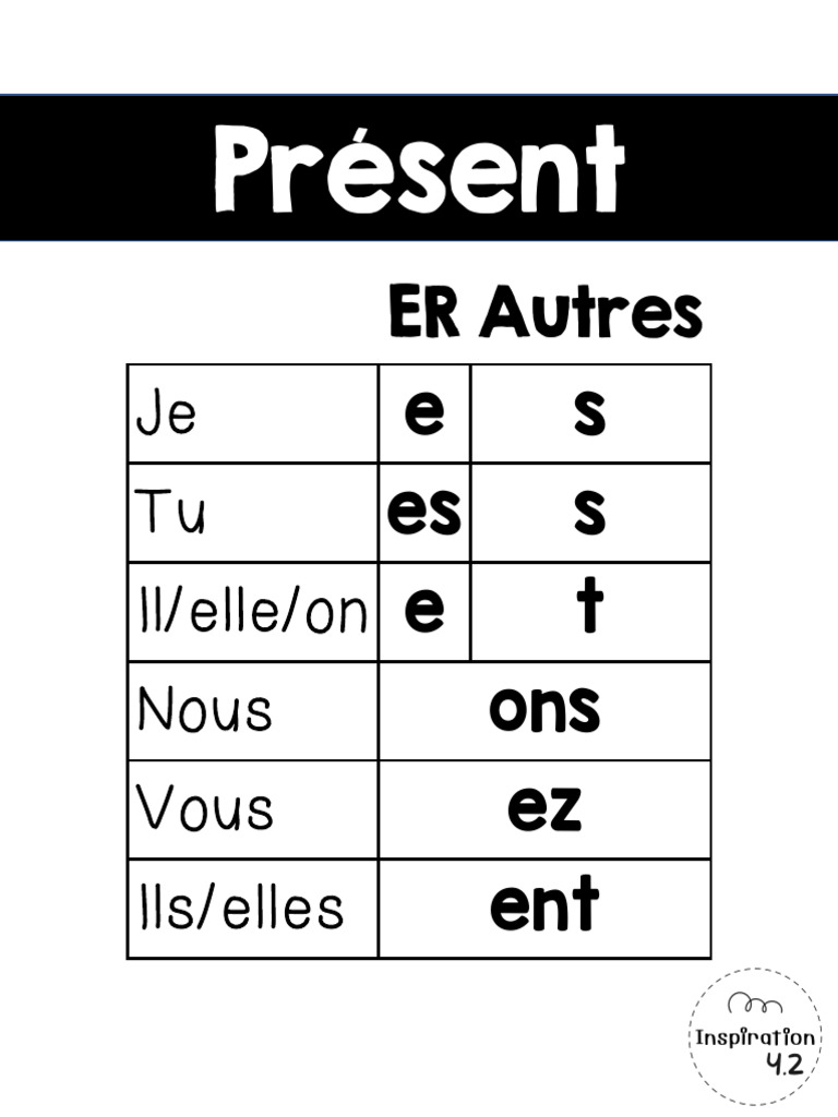 Conjugaison des verbes français | PDF | Arts du langage et discipline