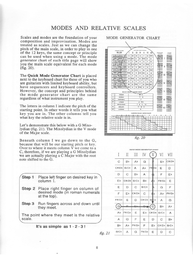Chaka unban pdf