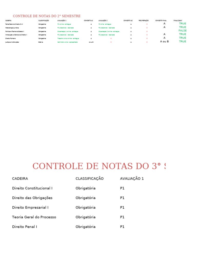 Controle de Notas | PDF