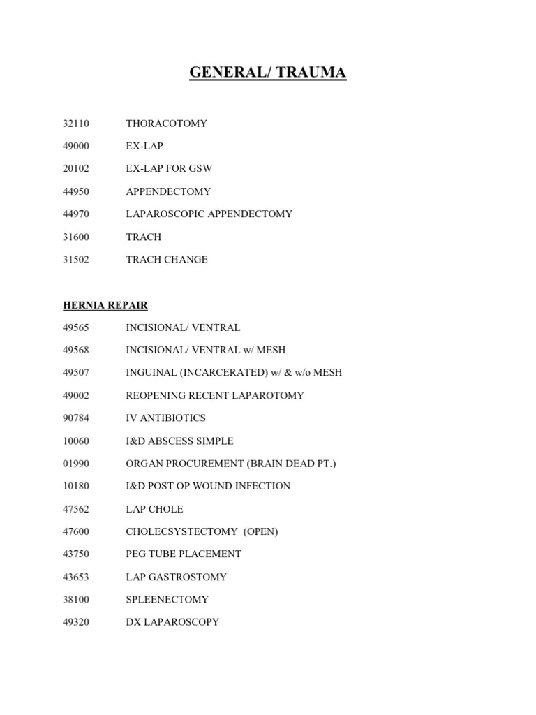 Commonly Used Cpt Codes