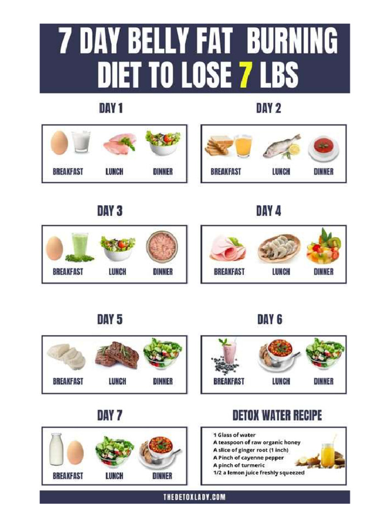 Diet Plan Pdf