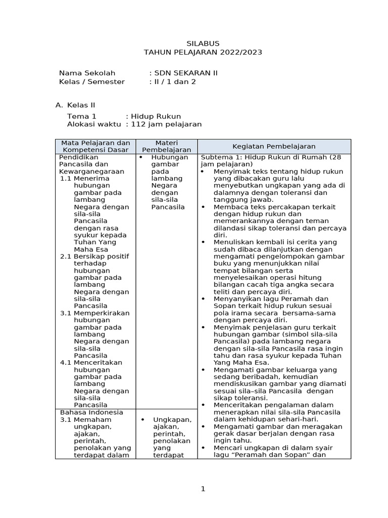 silabus-pdf