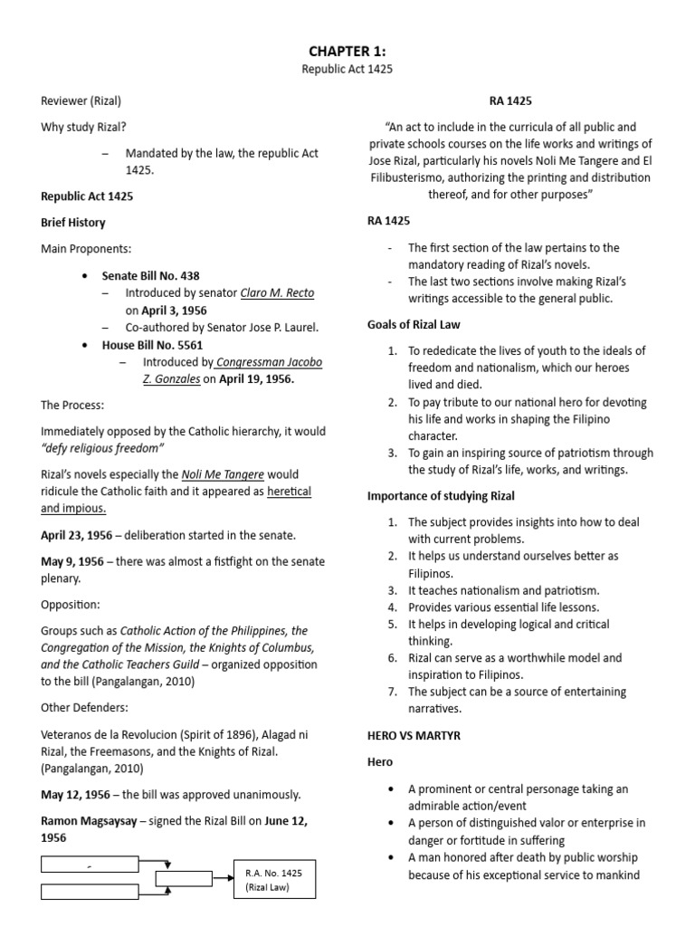 Chapter 1 GE 9 | PDF