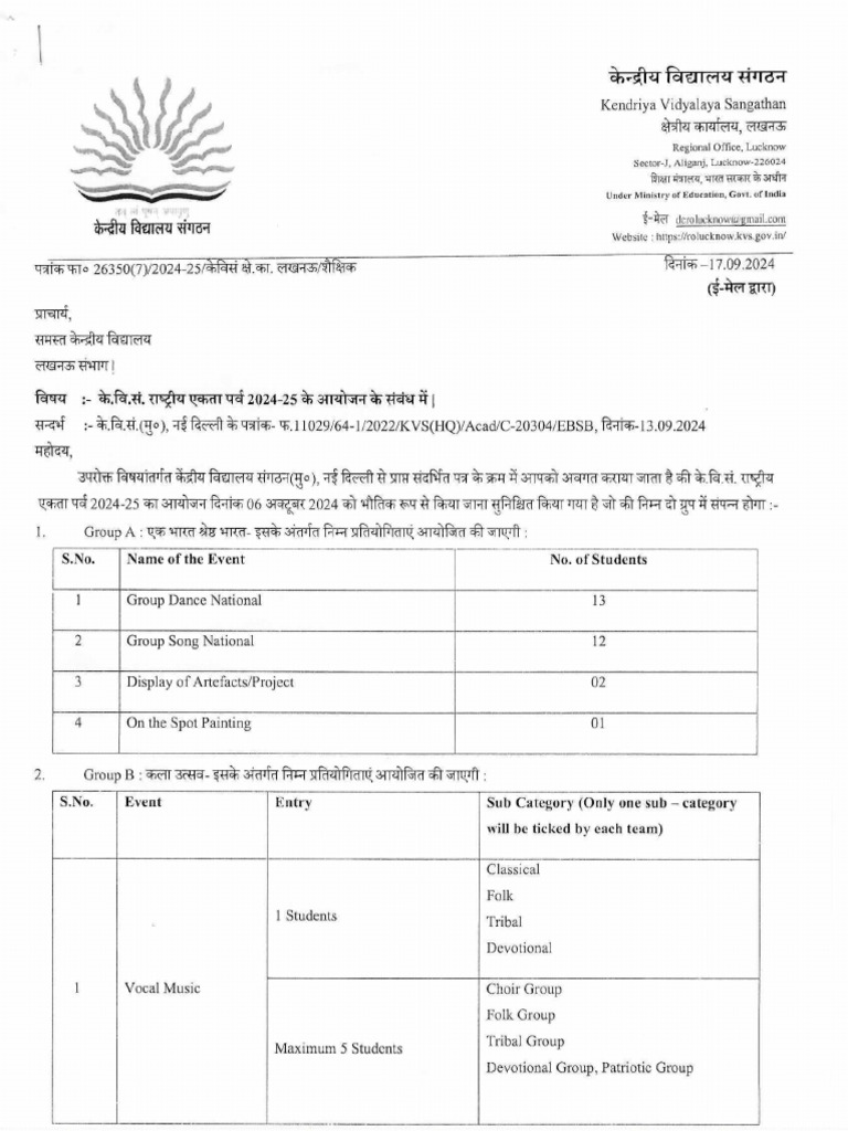 Rashtriya Ekta Parv 2024 | PDF