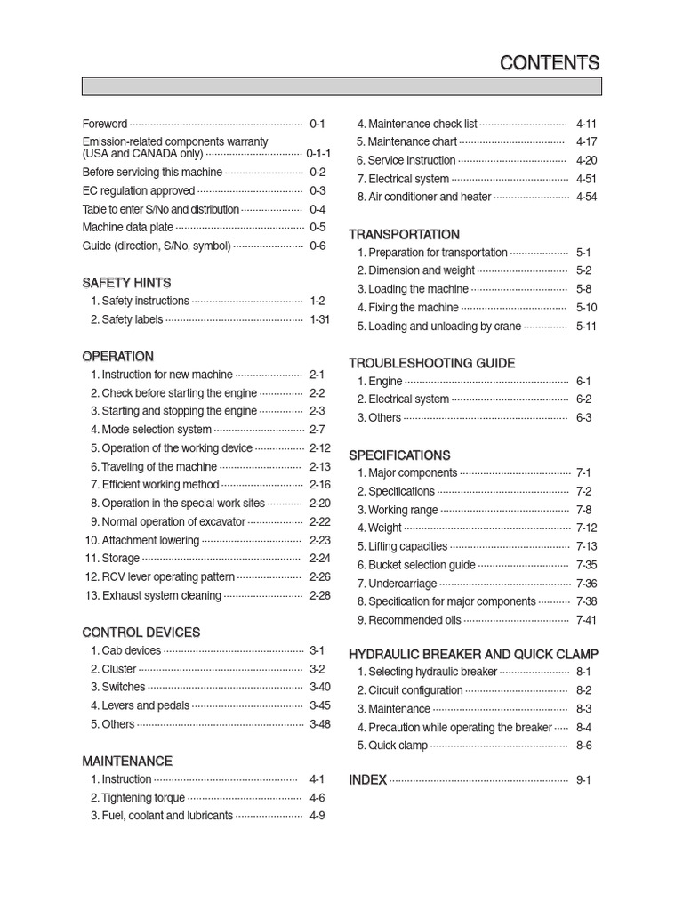 HX220A L Operators Manual | PDF