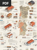 Casas Tradicionais Portuguesas