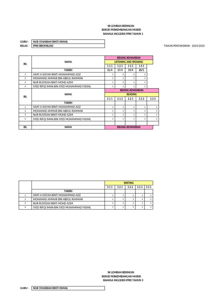 RPM Murid Bi | PDF