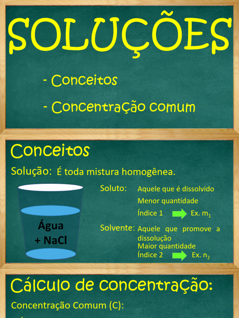 Mod+12+Aula+01 Conceitos de Solução, Solvente e Soluto Concentração ...
