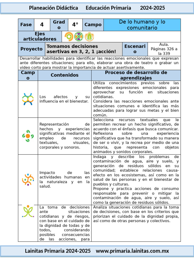 Decisiones Asertivas en el Aula | PDF | Las emociones | Toma de decisiones