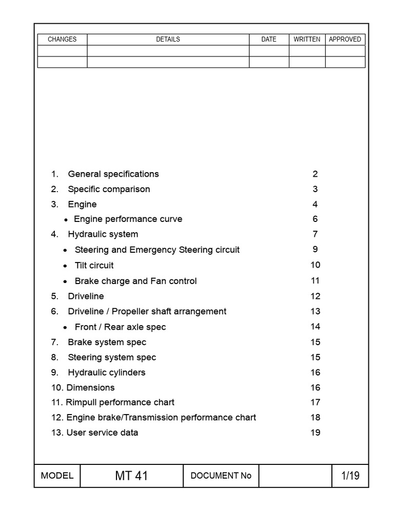 Spec Sheet - MT41 | PDF