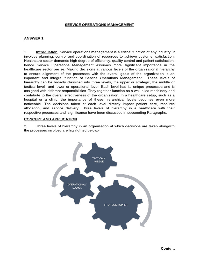 SERVICE OPERATIONS MANAGEMENT Final | PDF