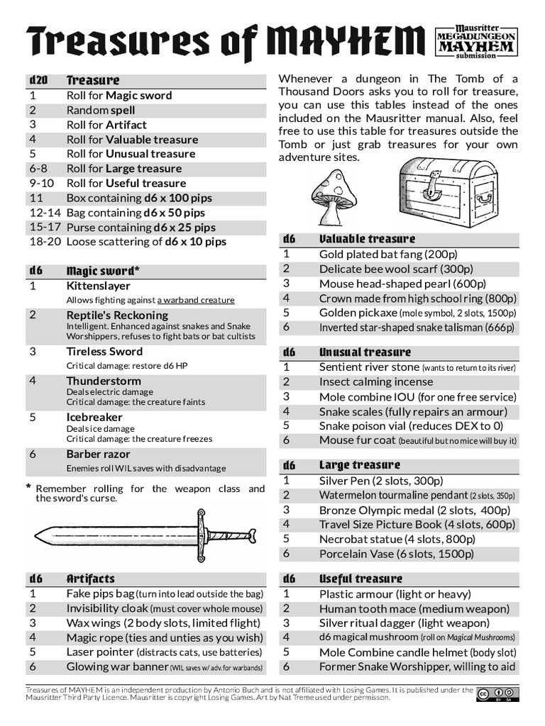 Treasures of Mayhem - 1.2 | PDF