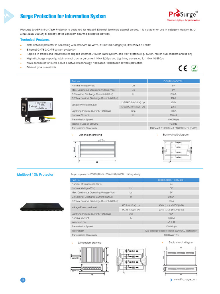 24 Port Surge Protection Device For Ethernet | PDF