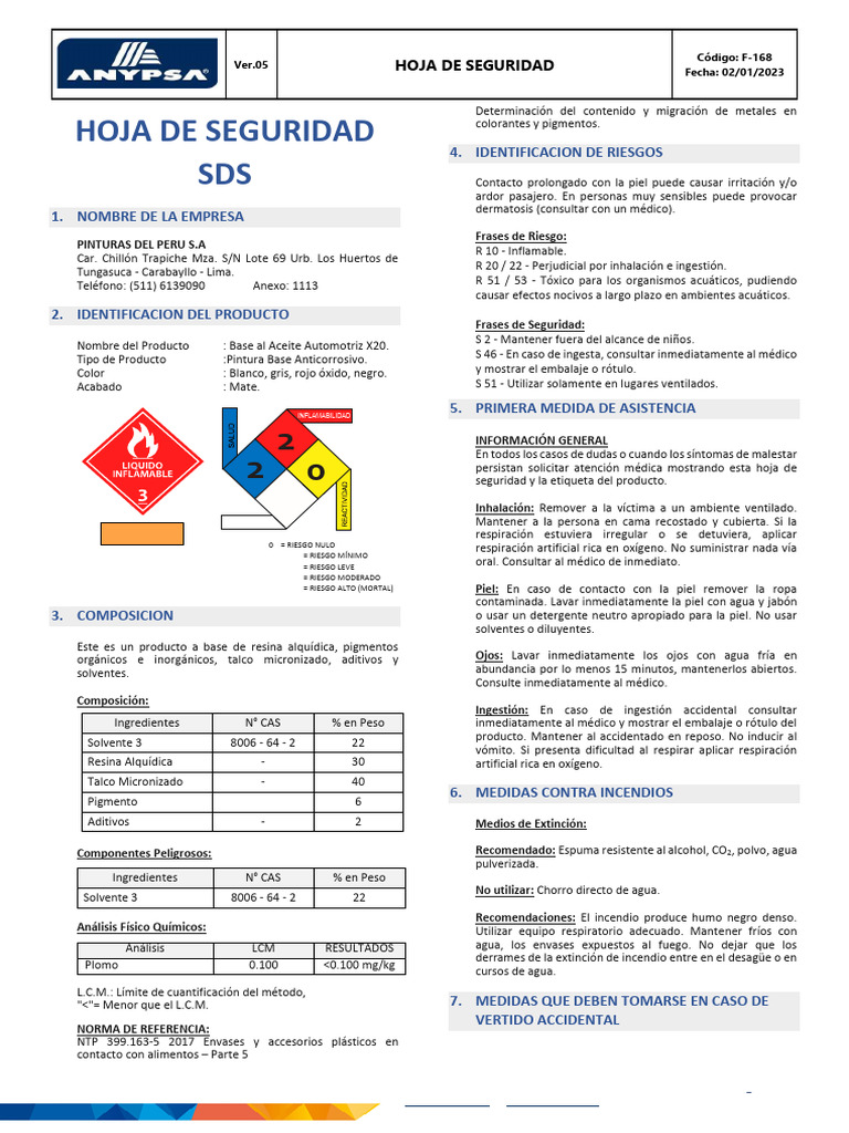 Base Al Aceite Automotriz x20 Msds | PDF
