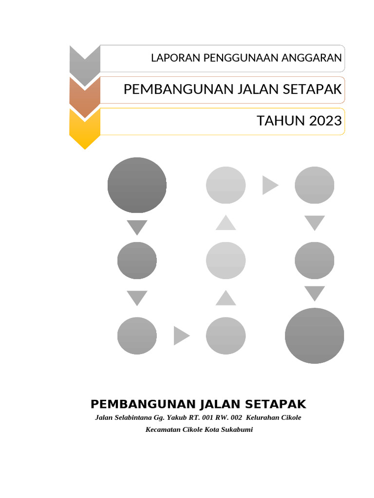 LPJ Jalan Setapak | PDF