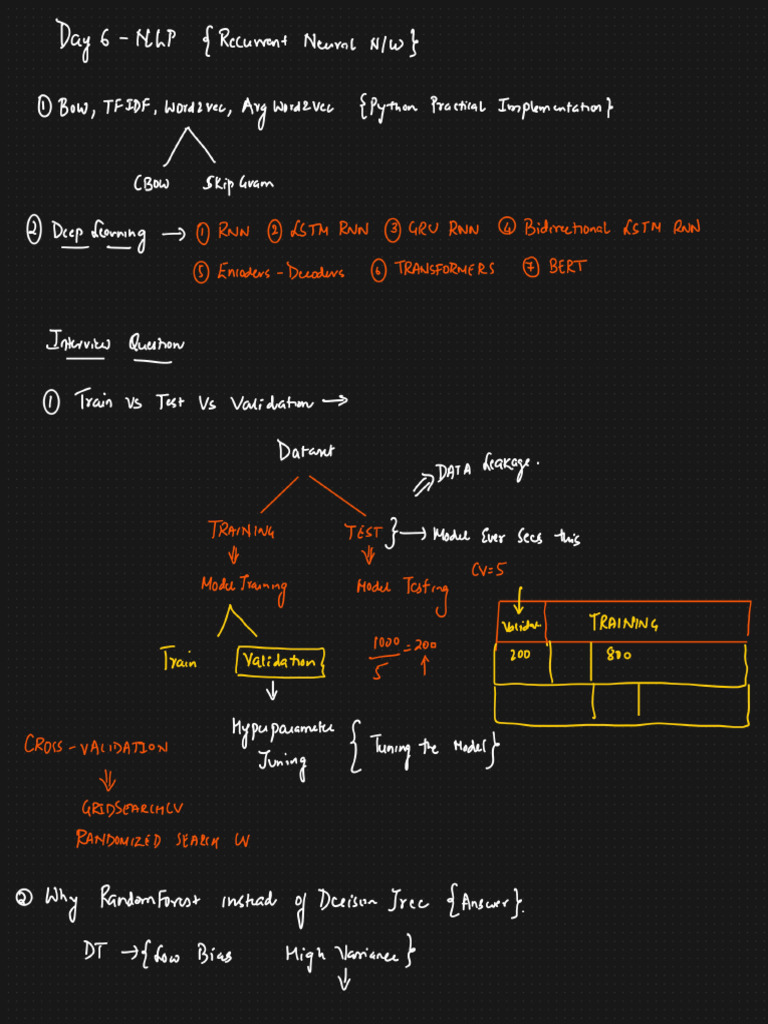 Recurrent Neural Network Indepth Intuition | PDF