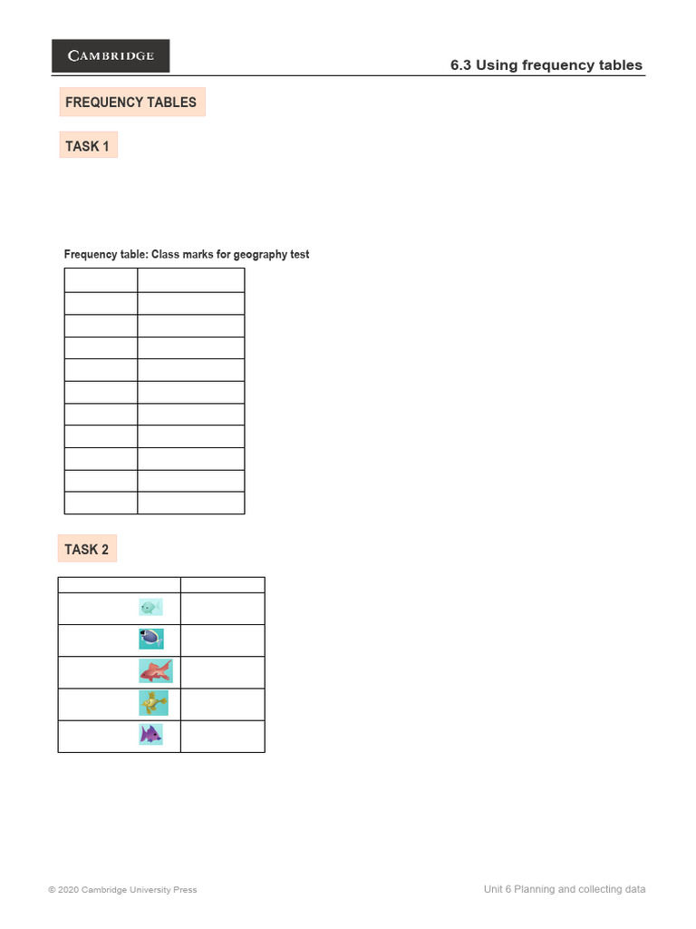 Sas Frequency Tables
