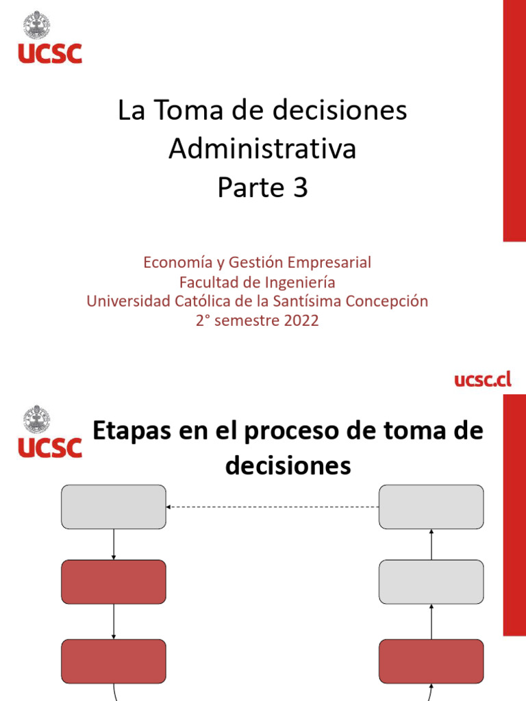 Capítulo 2-La Toma de Decisiones Administrativa-Parte 3 | PDF