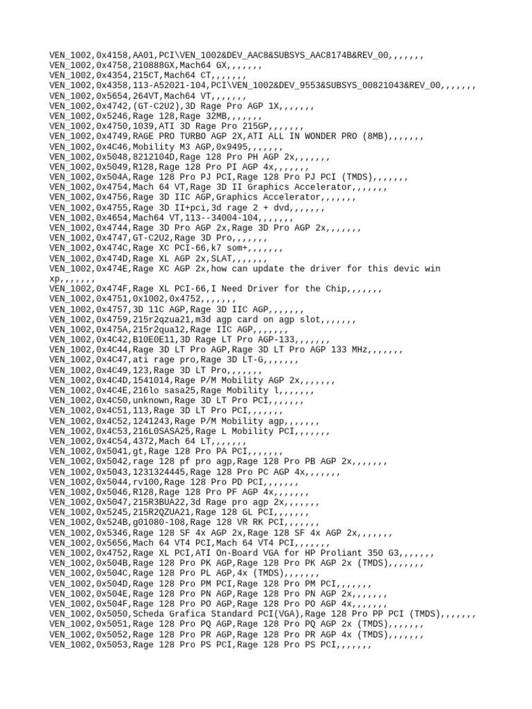 Video Card | PDF
