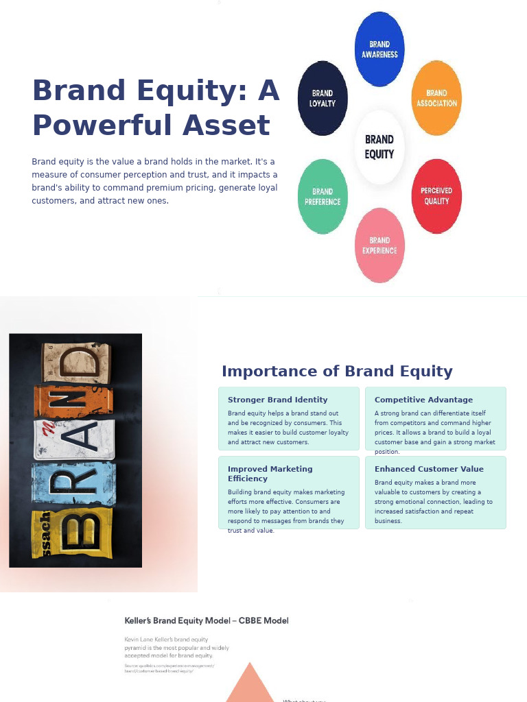 Brand Equity A Powerful Asset | PDF