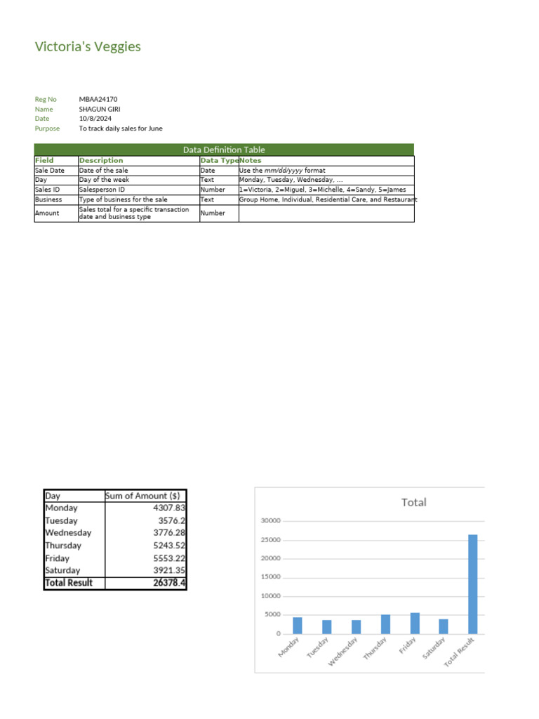 Shagun class6 9oct bc pdf