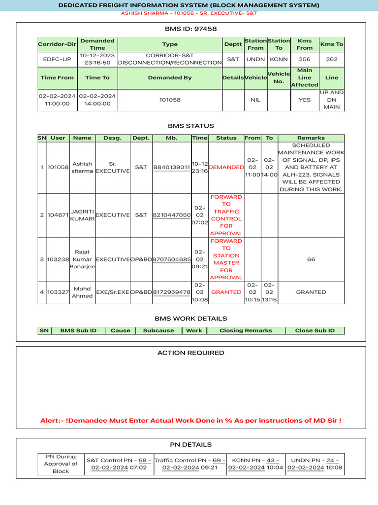 BMS 4 | PDF