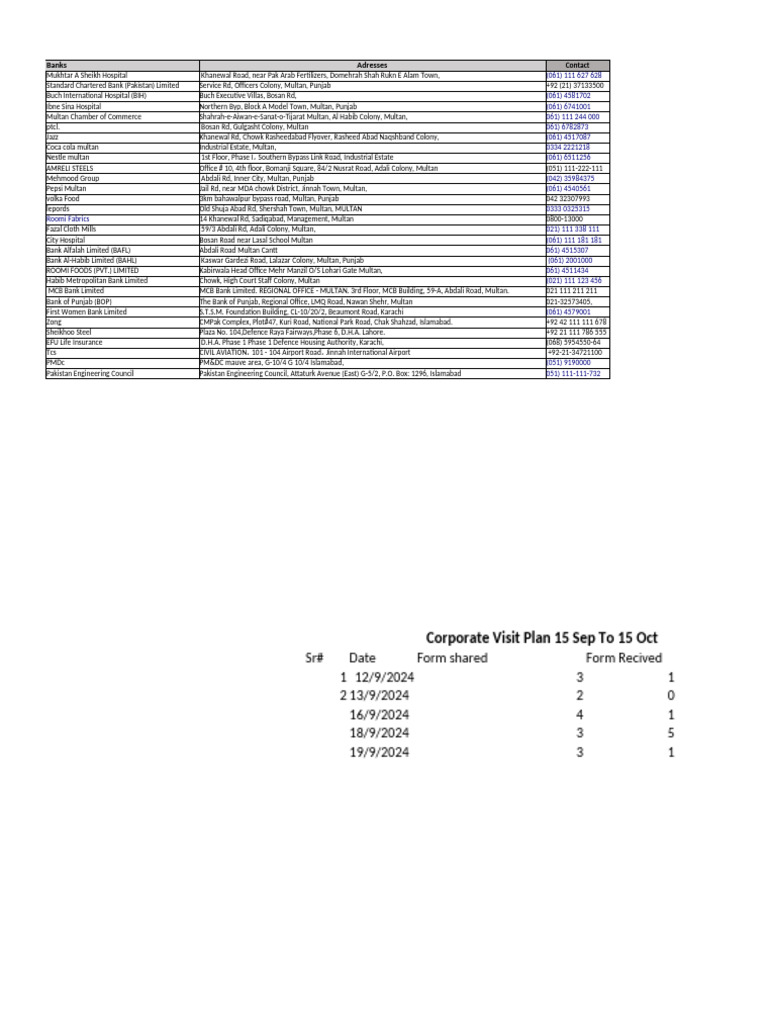 New 2 | PDF