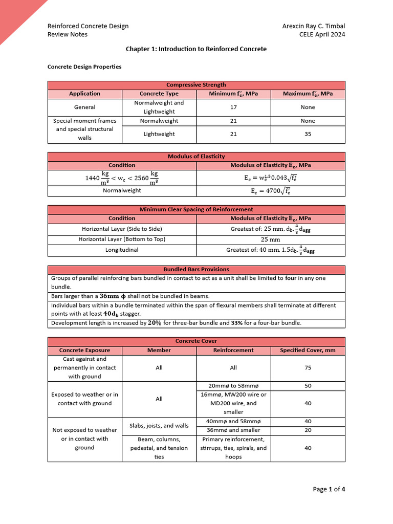 RCD Notes | PDF