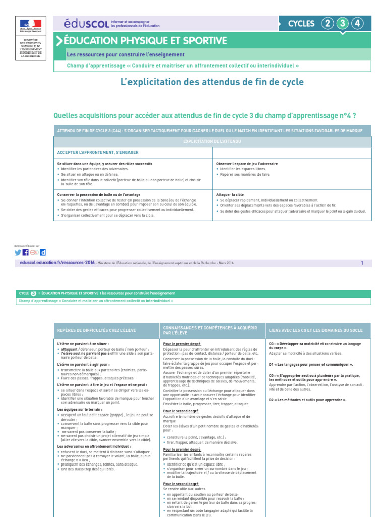 Attendu de Fin de Cycle 3 CA 4 | PDF