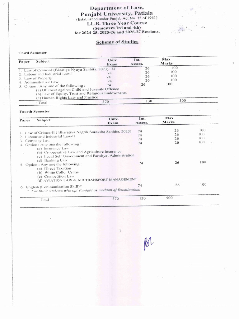 LL.B (Three Year Course) Part-2 Sem - 3 & 4 | PDF