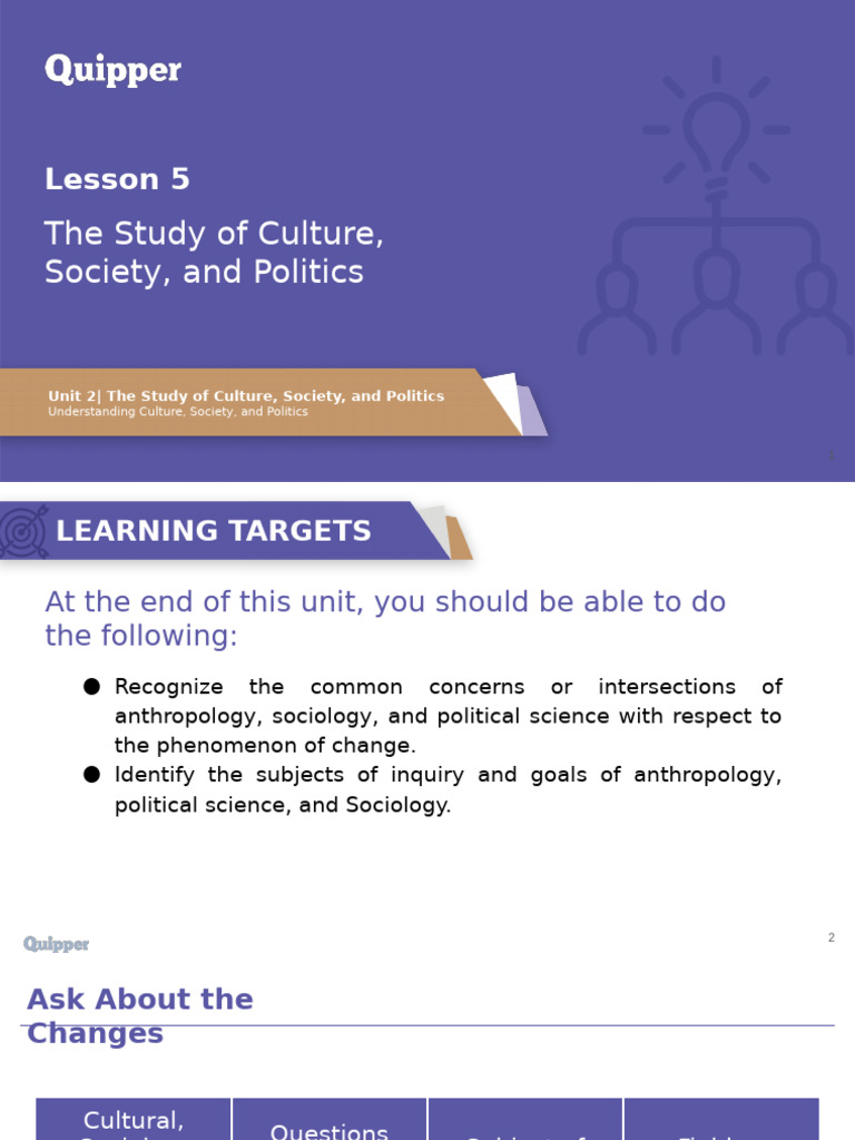 Unit 2 L3 The - Study - of - Culture, - Society - and - Politics | PDF