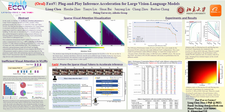 Eccv Poster | PDF
