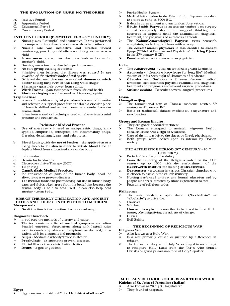 The Evolution of Nursing Theories | PDF
