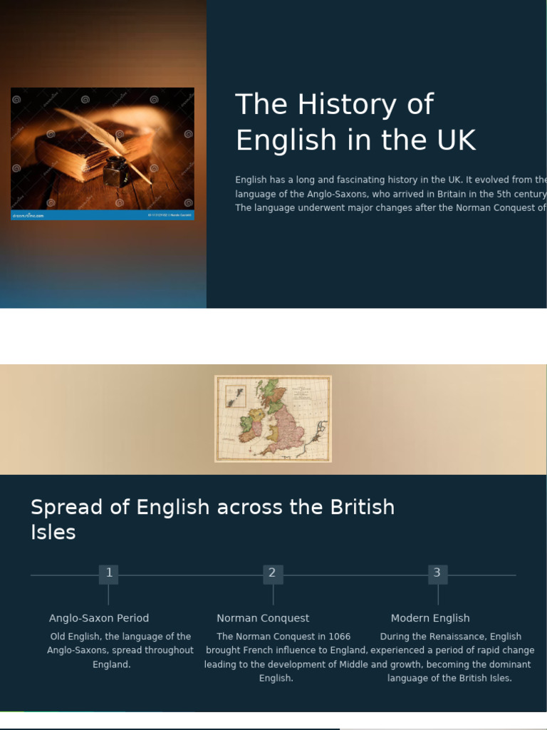 The History Of English In The Uk Pdf