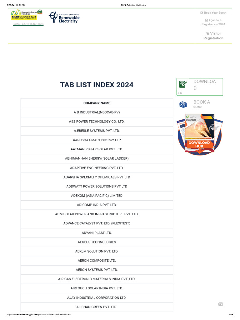 2024 Exhibitor List Index Pdf