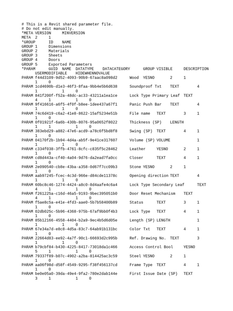 Shared Parameters | PDF