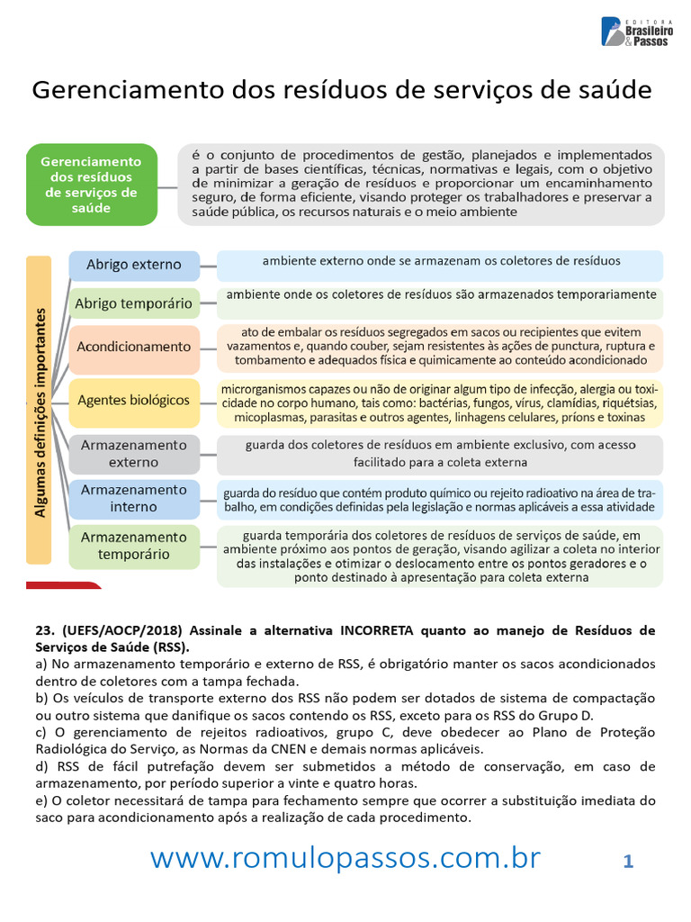 Gerenciamento Dos Resíduos de Serviços de Saúde | PDF